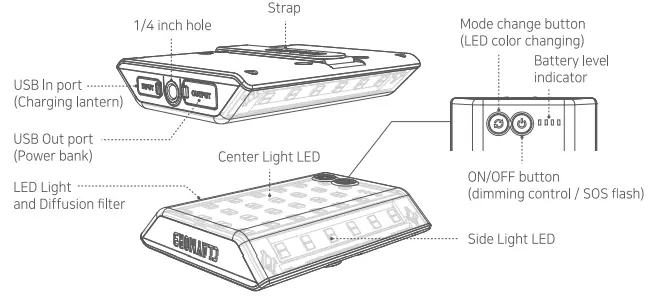 CLAYMORE-CLF-5003Face-Mini-Rechargeable-Area-Light-User-FIG-1