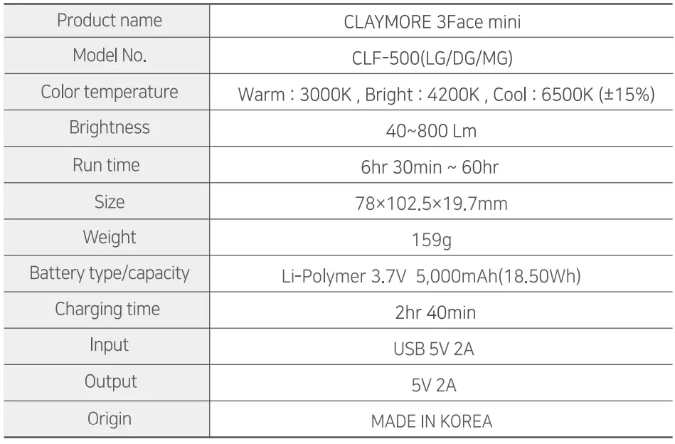 CLAYMORE-CLF-5003Face-Mini-Rechargeable-Area-Light-User-FIG-11