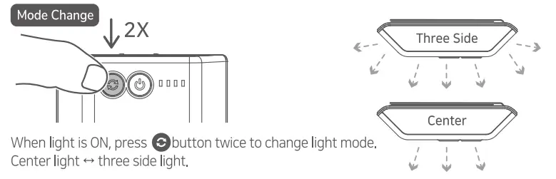CLAYMORE-CLF-5003Face-Mini-Rechargeable-Area-Light-User-FIG-3