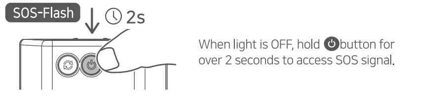 CLAYMORE-CLF-5003Face-Mini-Rechargeable-Area-Light-User-FIG-5