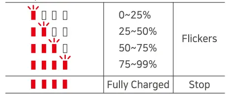 CLAYMORE-CLF-5003Face-Mini-Rechargeable-Area-Light-User-FIG-8