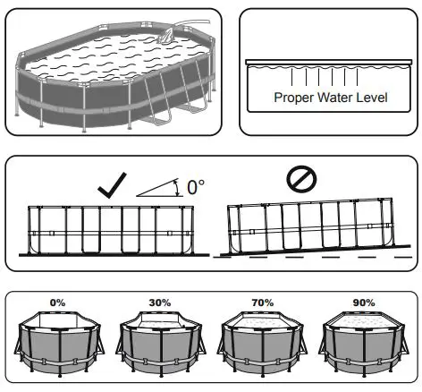 Bestway Power Steel Oval Pools User Manual - Check pool for any leaks at valves or seams
