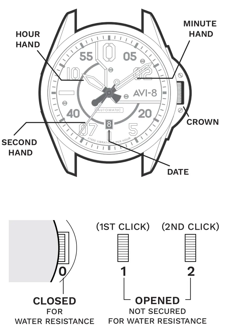 AVI 8 AV 4086 Mustang Hitchcock Automatic Watch - fig