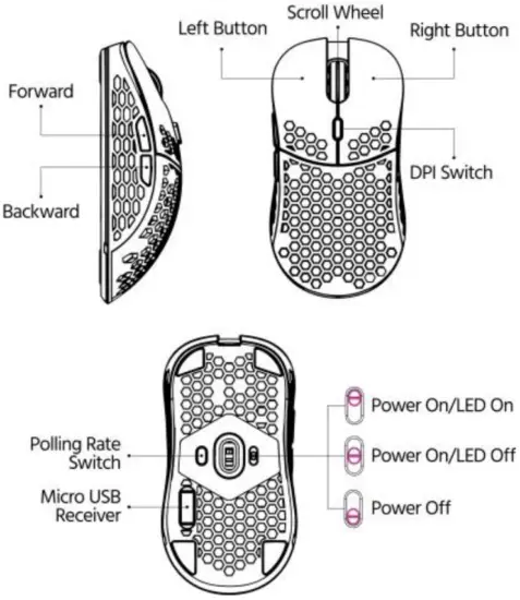 DARK-MATTER-44028-Hyper-K-Wireless-Ultralight-Gaming-Mouse-Overview