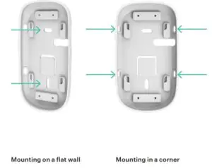 Mounting on a flat wall
