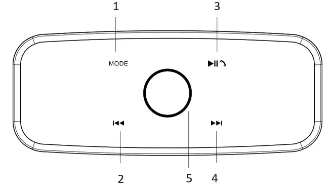 Bluetooth-=Speaker-DOSS=SoundBox-Pro-Portable-Wireless-Speaker-with-20W-Stereo-Sound-fig-1