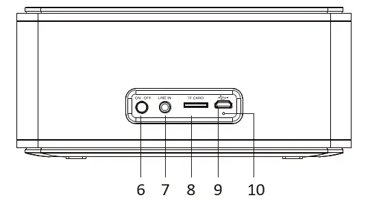 Bluetooth-=Speaker-DOSS=SoundBox-Pro-Portable-Wireless-Speaker-with-20W-Stereo-Sound-fig-3