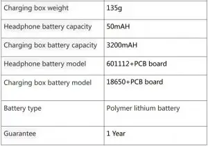 FIG 8 Product Parameters