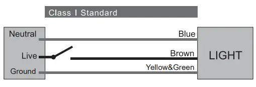 V TAC VT 30ST LED Street Light - fig 3