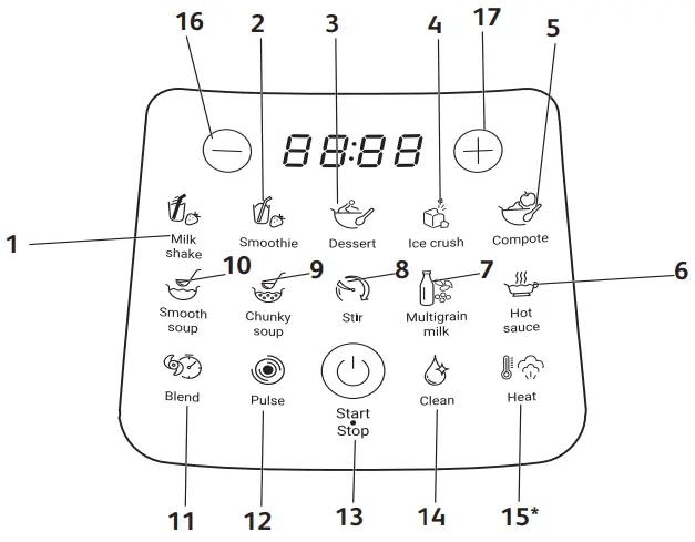 Moulinex LM83SD10 Perfectmix Cook Blenders- fig3