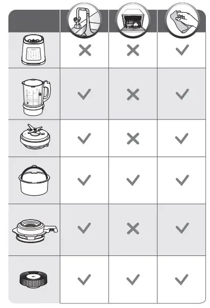 Moulinex LM83SD10 Perfectmix Cook Blenders- fig9