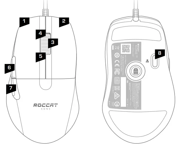 ROCCAT Kone Pro Gaming Mouse - fig2