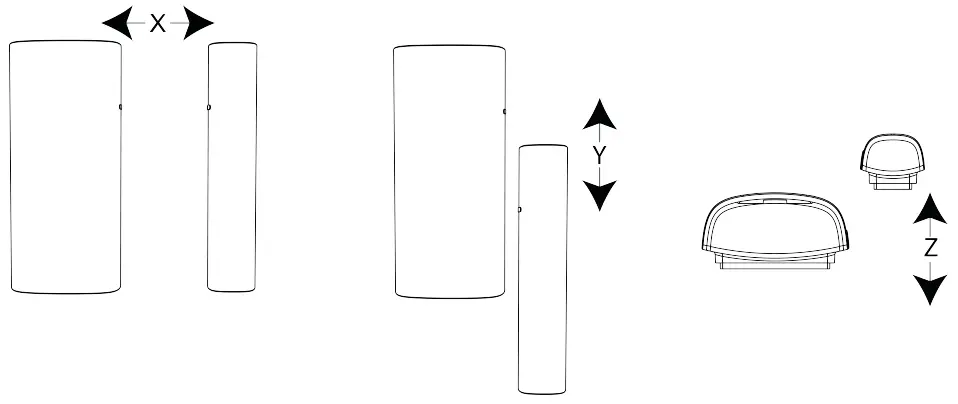 Johnson Controls PGP303 Vanishing Door Window Magnetic Contact - Range coverage