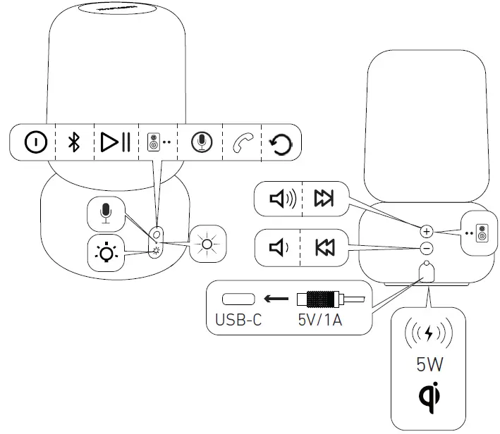 KREAFUNK aLOOMI Care Bluetooth Speaker with Lamp-1