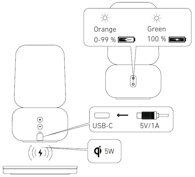 KREAFUNK aLOOMI Care Bluetooth Speaker with Lamp-6