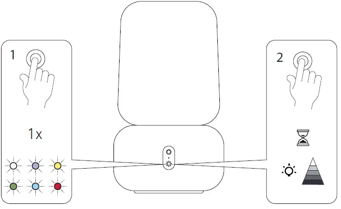 KREAFUNK aLOOMI Care Bluetooth Speaker with Lamp-9