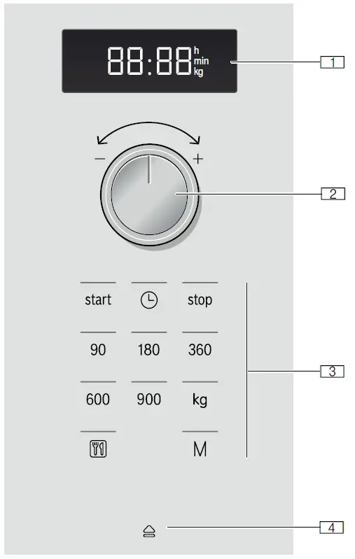 BOSCH-BFL554MS0B-Microwave-oven-fig2