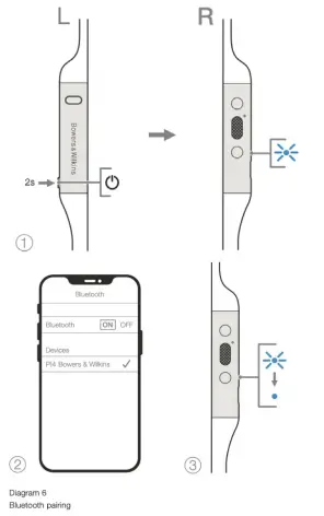 TUNAI Bluetooth Headphone - fig 1