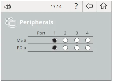 JBC P405 Pedal - port of the tool
