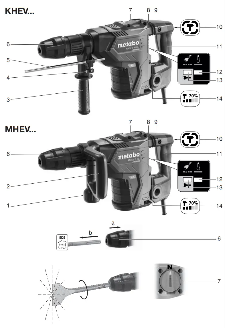metabo KHEV 5 40 BL Combination Hammer - Overview