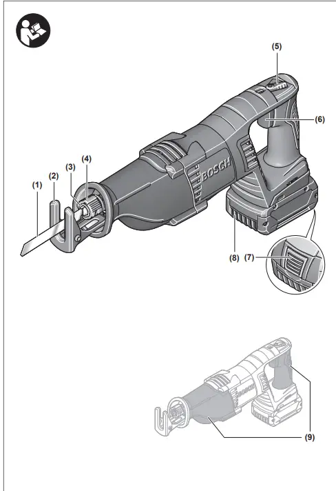 BOSCH GSA 18 V-LI Professional Cordless Reciprocating Saw 1