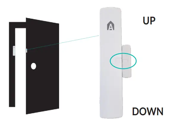 Installation Instruction