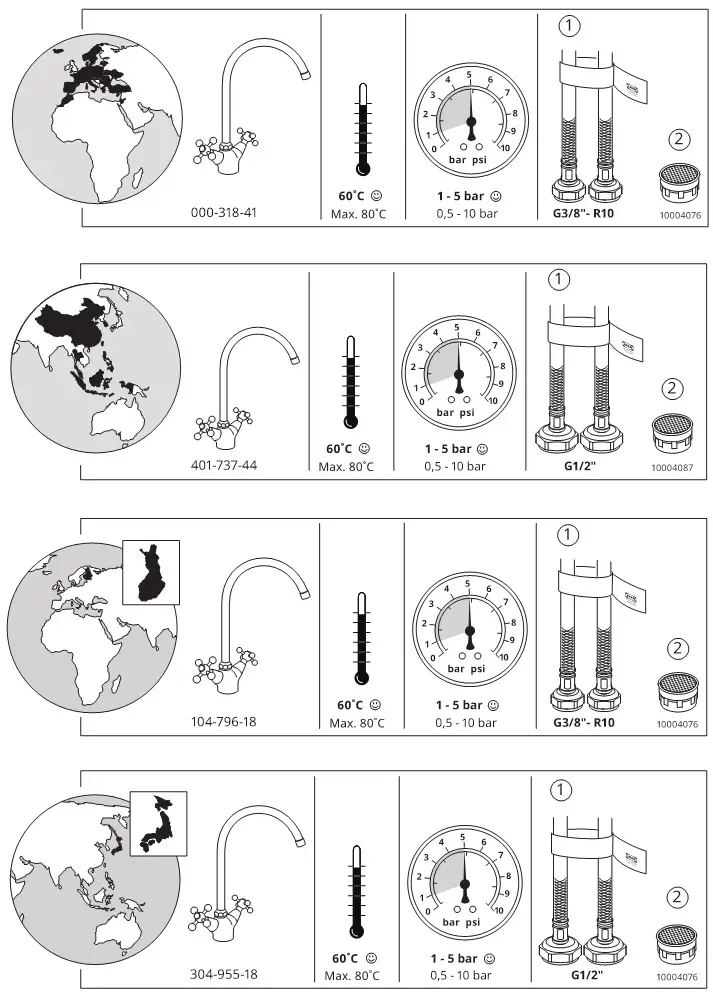 IKEA EDSVIK Dual Control Kitchen Mixer Tap - installation 2