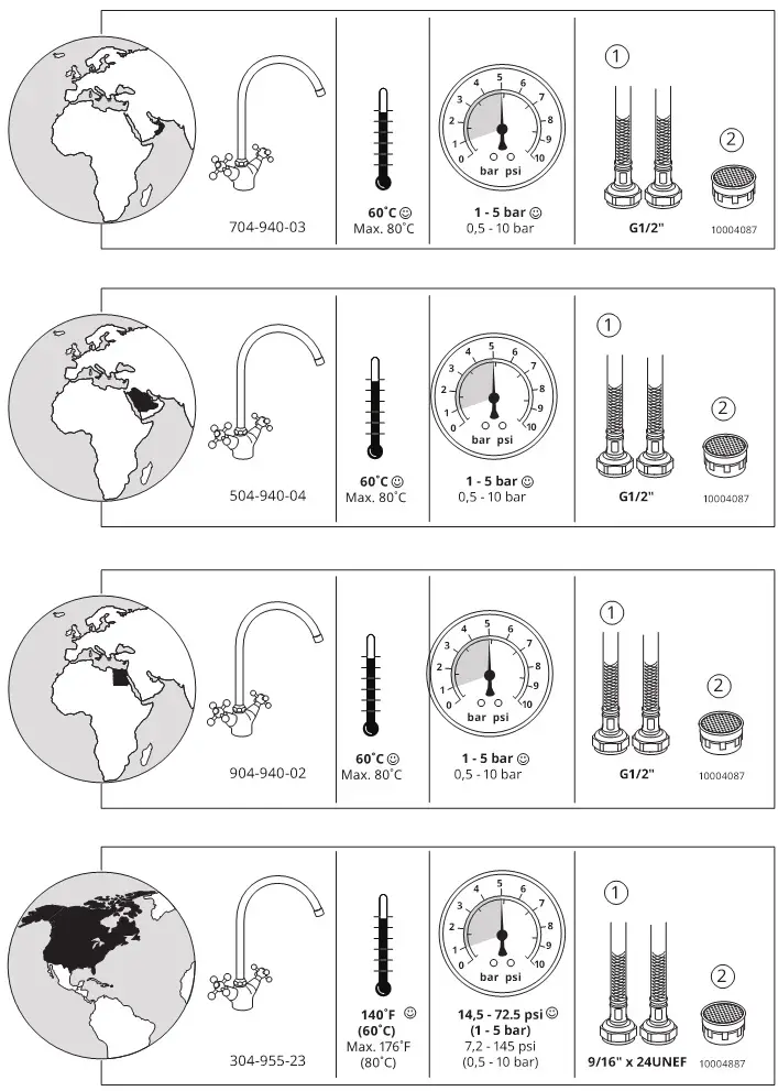 IKEA EDSVIK Dual Control Kitchen Mixer Tap - installation 3