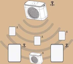 rocksteady Stadium Subwoofer and Speaker Sound System - Stadium Mode 2