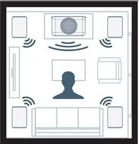 rocksteady Stadium Subwoofer and Speaker Sound System - Subwoofer Placement 1