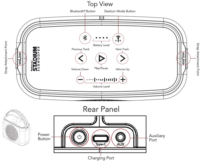 rocksteady Stadium Subwoofer and Speaker Sound System - Visual Details