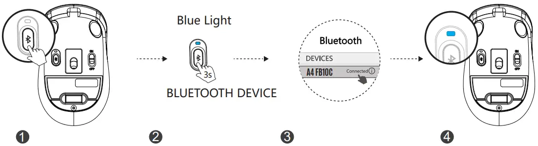 A4TECH FB10CS Dual Mode Rechargeable Bluetooth Wireless Mouse - CONNECTING BLUETOOTH 1