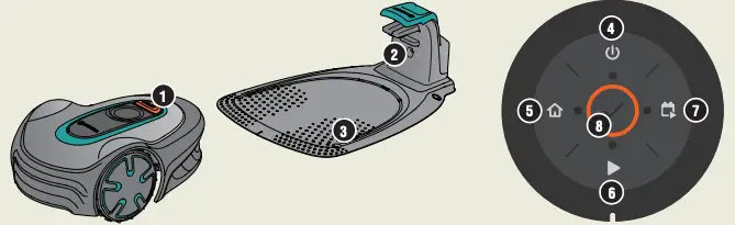 Install the boundary wire continued