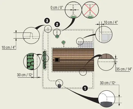 Install the boundary wire