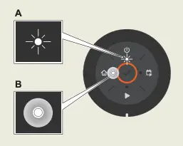 LED status indicator on the keypad