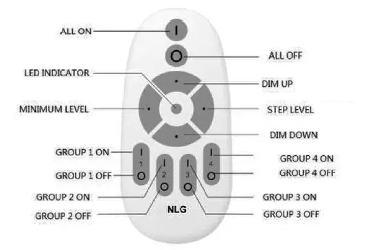 NLG-074025-Wireless-Remote-Control-of-Ceiling-Light-fig1