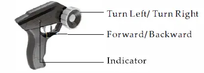 Doubleeagle Industry E322-003 Remote Control-FIG1