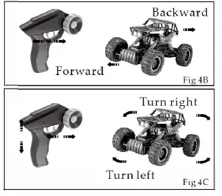 Doubleeagle Industry E322-003 Remote Control-FIG5