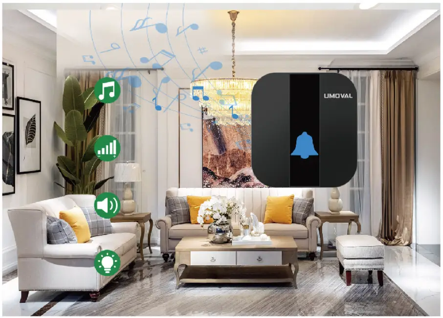 UMOVAL UM-BELL-193-01 Battery-Powered Wireless Doorbell Kits FIG 3