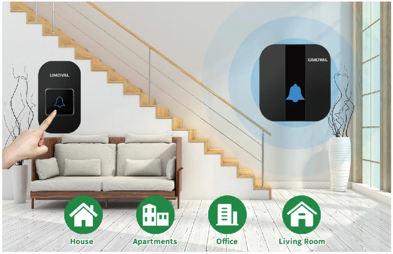 UMOVAL UM-BELL-193-01 Battery-Powered Wireless Doorbell Kits FIG 5