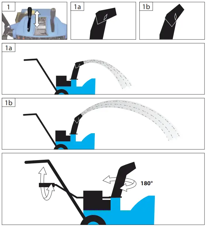 Gude-GRSF-11-PS-Tracked-Two-Stage-Snow-Blower-FIG- (10)