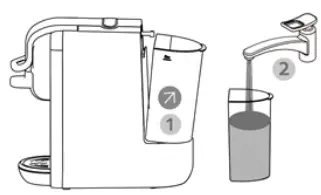 Schneider-SCESC2206-Multicaps-Espresso-Maker-fig4