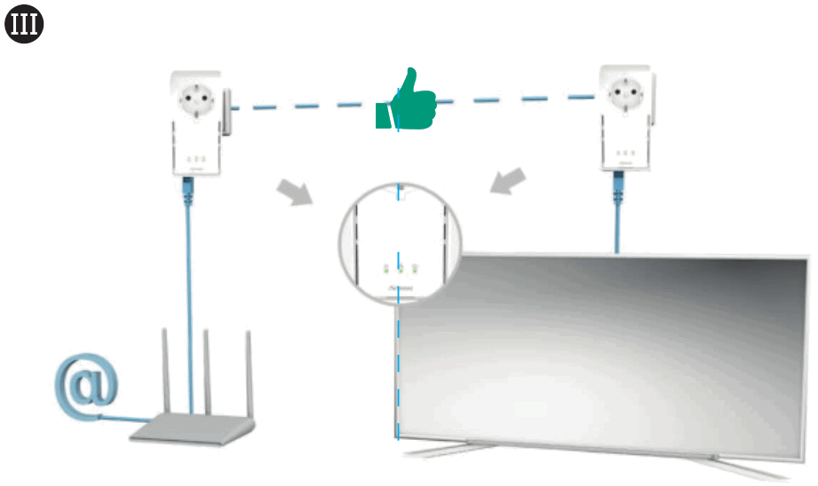 STRONG PLP2000 100PAS Powerline 2000 Kit - fig