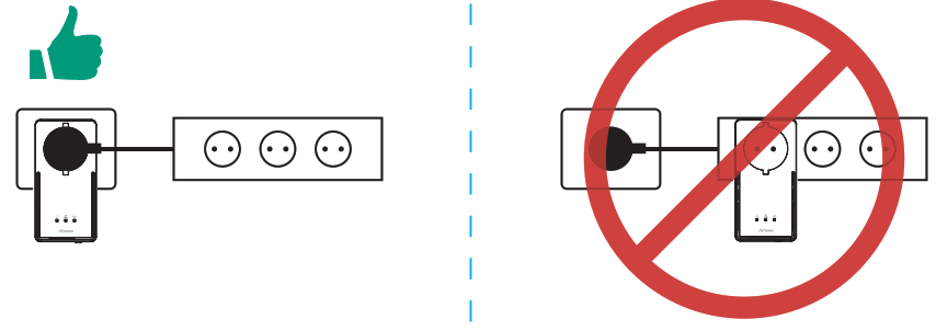 STRONG PLP2000 100PAS Powerline 2000 Kit - fig1