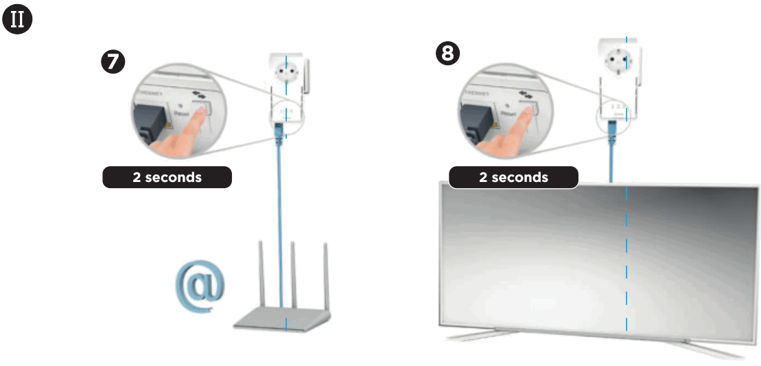 STRONG PLP2000 100PAS Powerline 2000 Kit - fig3
