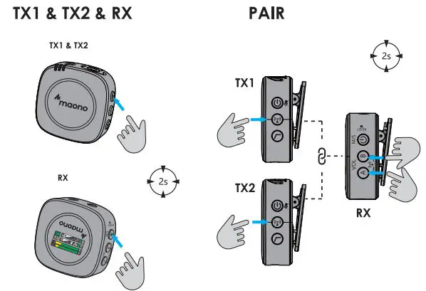 maono-WM821-Dual-Wireless-Microphone-System-fig-1