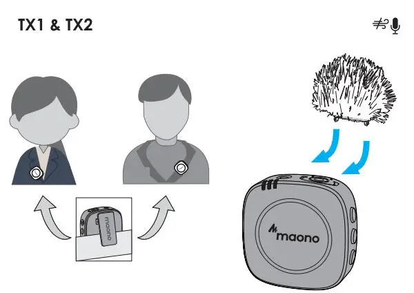 maono-WM821-Dual-Wireless-Microphone-System-fig-2