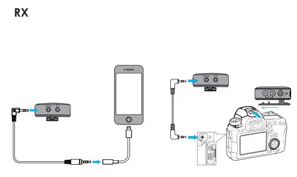 maono-WM821-Dual-Wireless-Microphone-System-fig-3