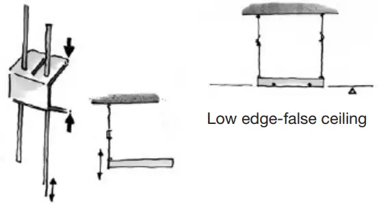 Lindab Atrium Loggia Heating and Cooling Panels-fig8
