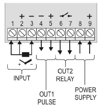 NOVUS N1020 Temperature Controller 1